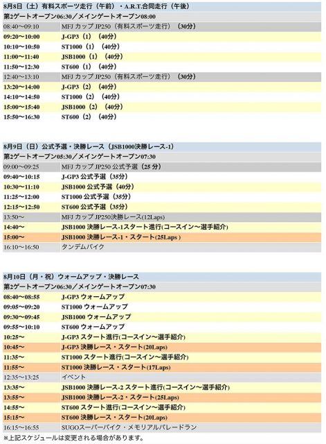2020SUGOタイスケ