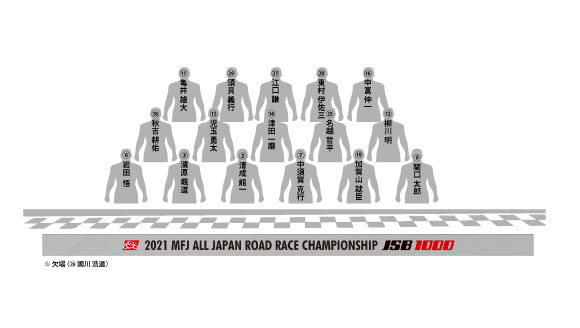 JSB1000クラス並び順