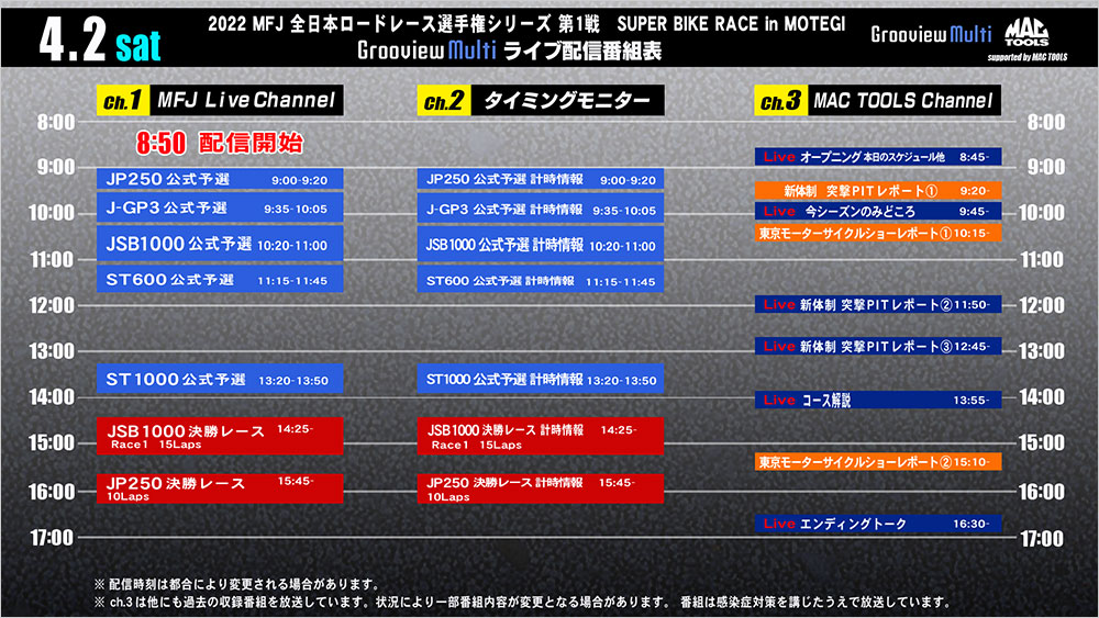 Grooview Multi - 4/2配信プログラム