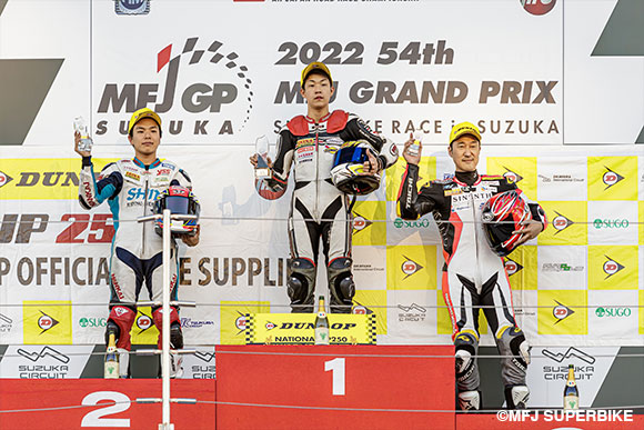 優勝：野村 唯人　2位：小野 拓也　3位：前田 誠司