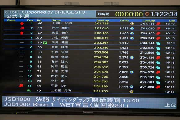 SR600公式予選モニター画面