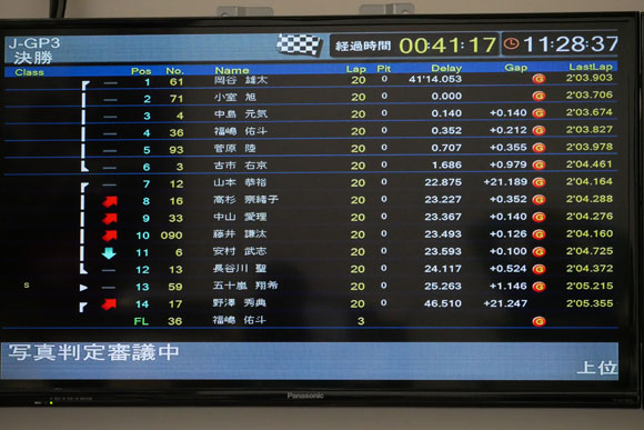 J-GP3クラス決勝結果画面