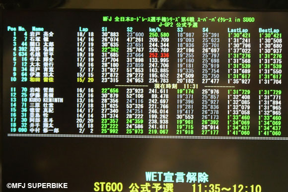 タイミングモニター