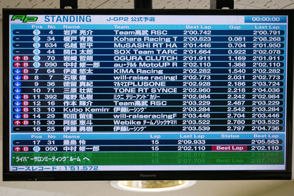 J-GP2モニター画面