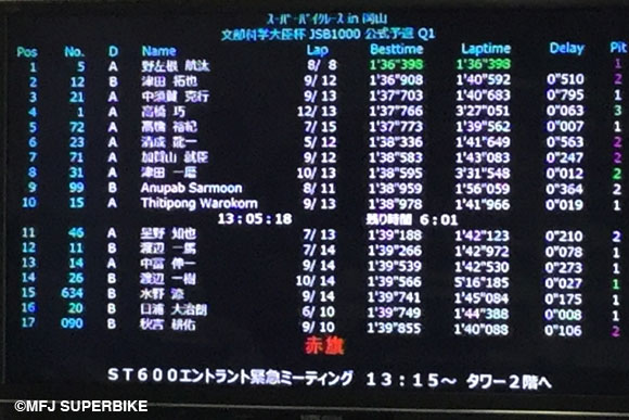 JSB1000のQ1モニター