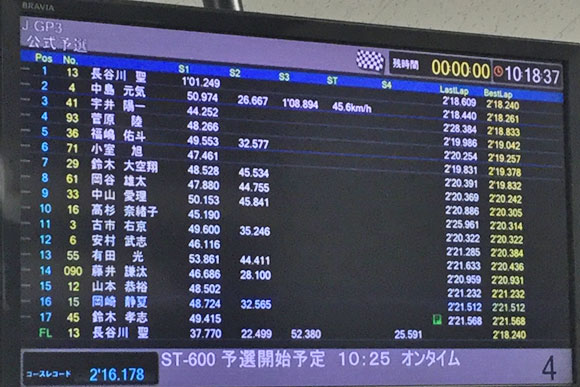 J-GP3タイミングモニター