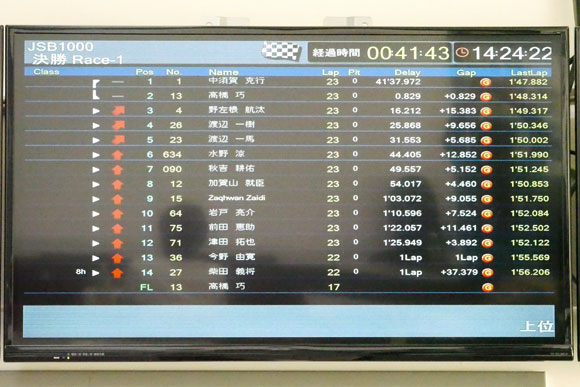 JSBタイミングモニター