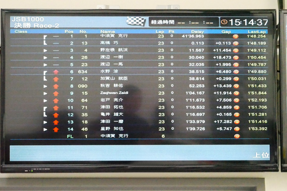 タイミングモニター画面