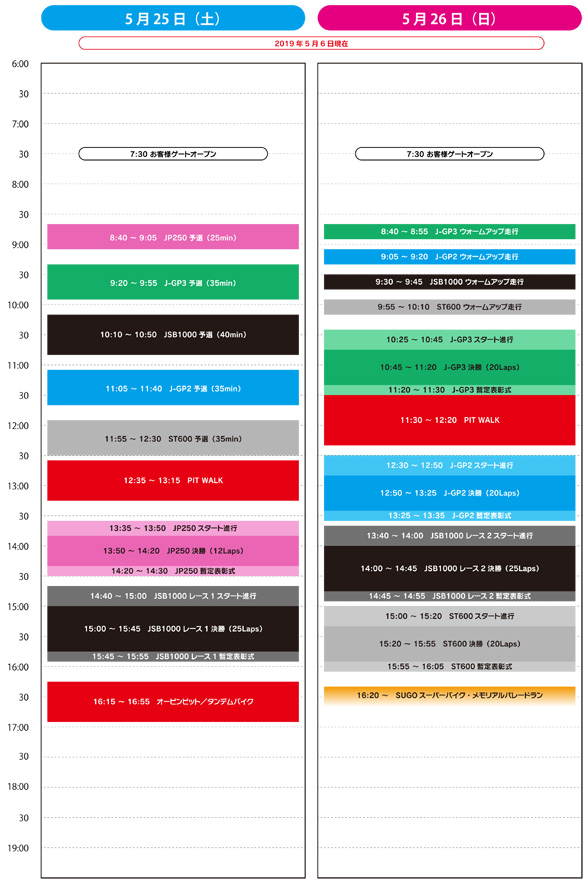第3戦SUGOタイムテーブル